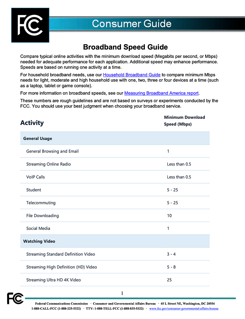 Federal Communications Broadband Speed Guide